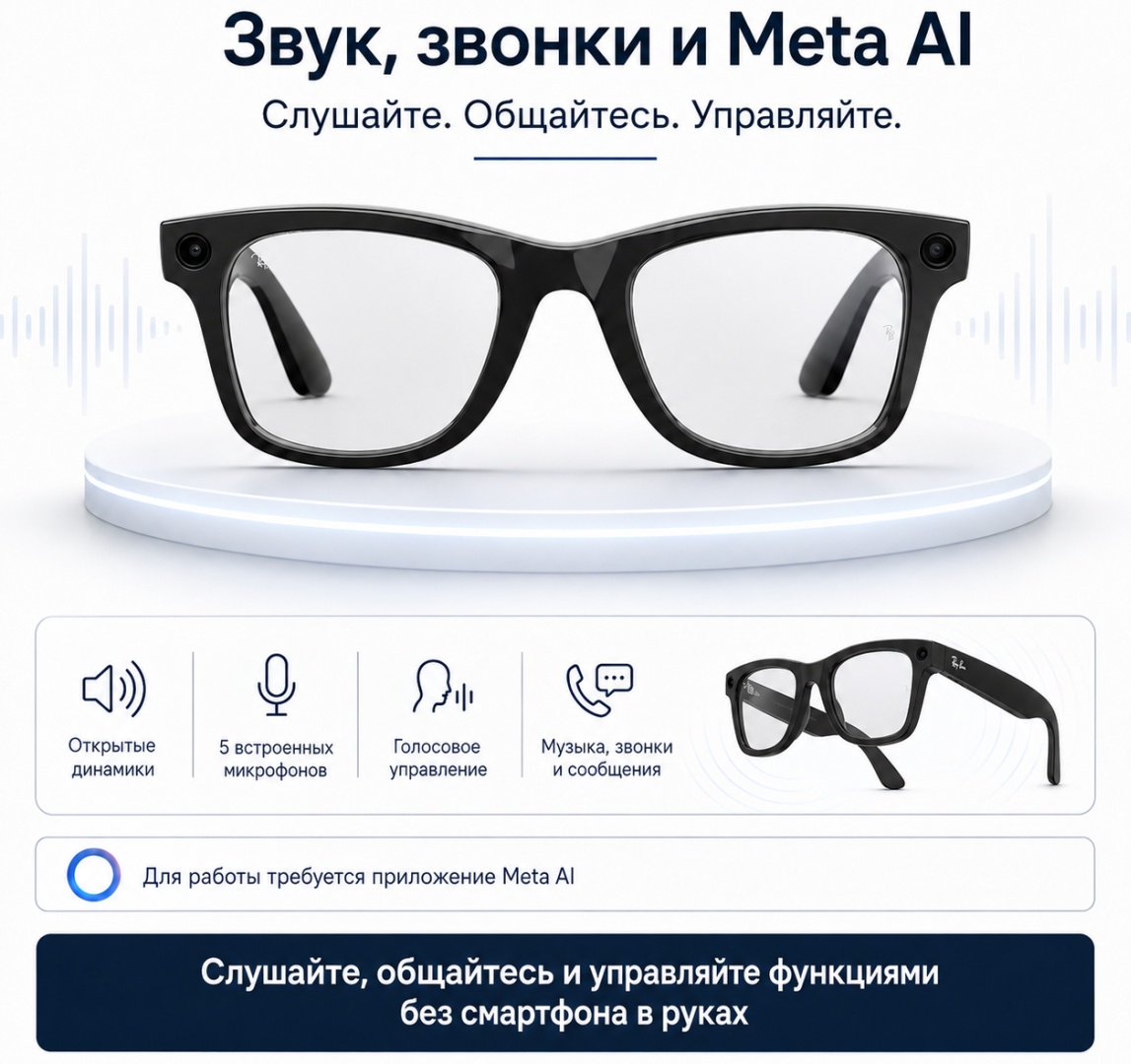 Смарт-очки Ray-Ban Wayfarer (Gen 2) черный