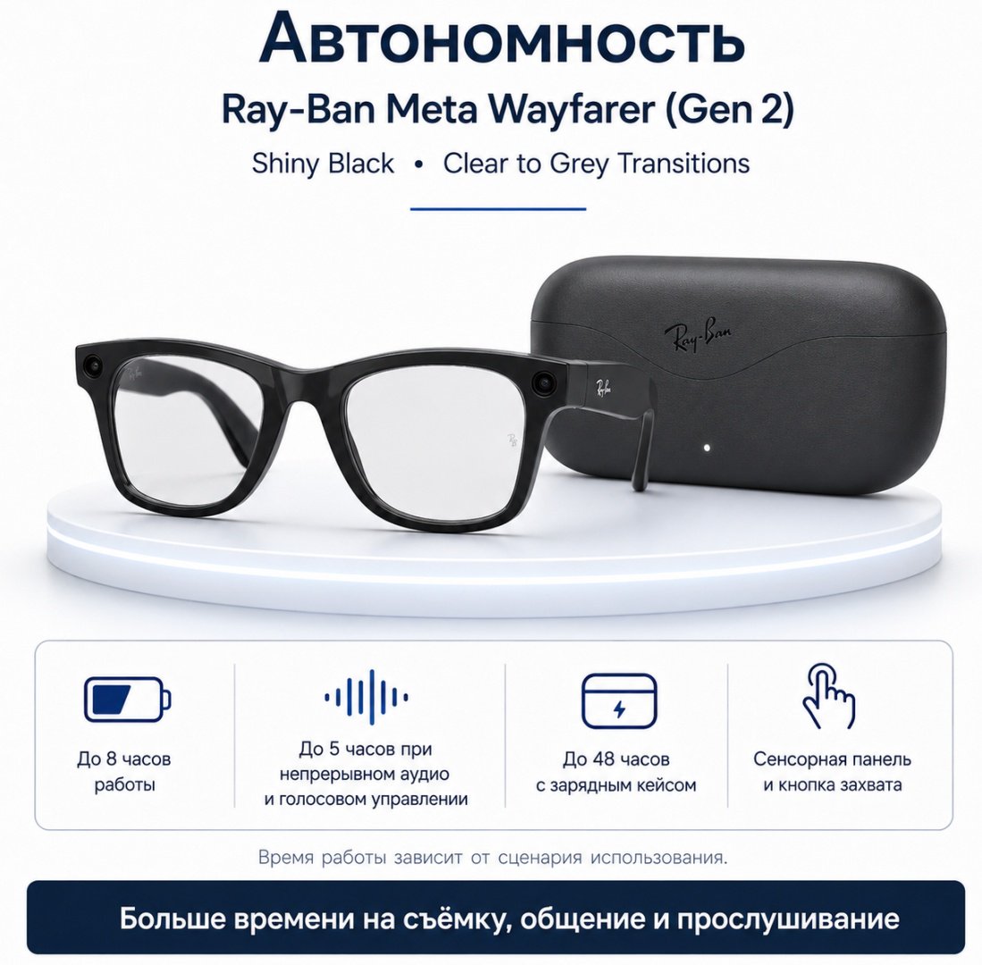 Смарт-очки Ray-Ban Wayfarer (Gen 2) черный