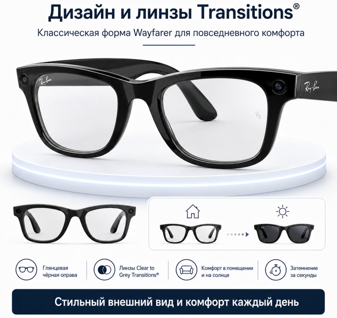 Смарт-очки Ray-Ban Wayfarer (Gen 2) черный