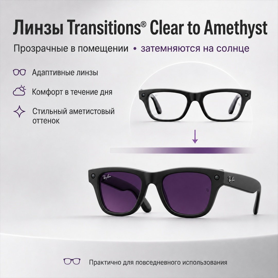 Смарт-очки Meta Blayzer Optics GEN2 черный купить,NaN