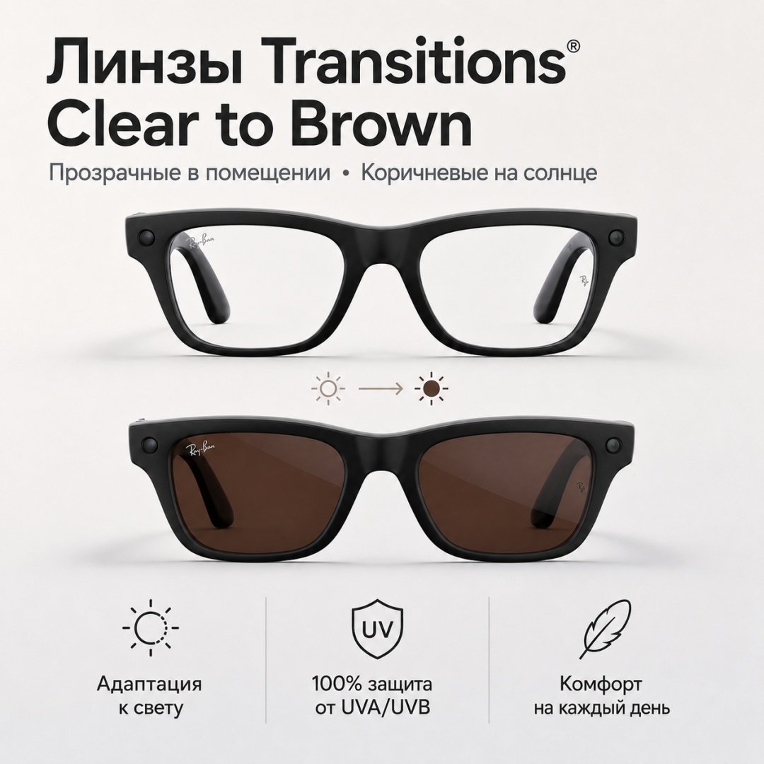 Смарт-очки Meta Blayzer Optics GEN2 черный купить,NaN