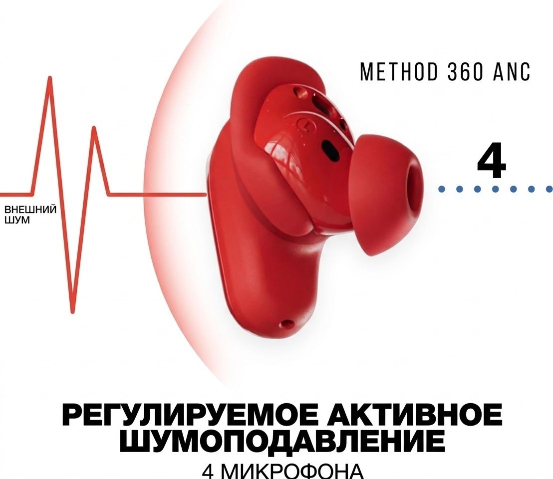 Наушники Skullcandy Method 360 ANC By Bose бордовый купить,79350