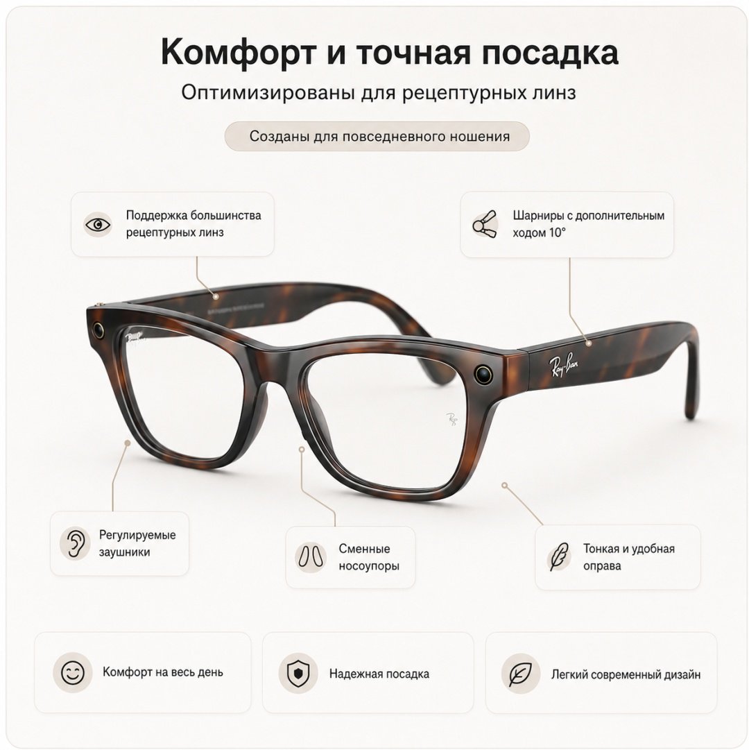 Смарт-очки Meta Blayzer Optics GEN2 коричневый купить,NaN
