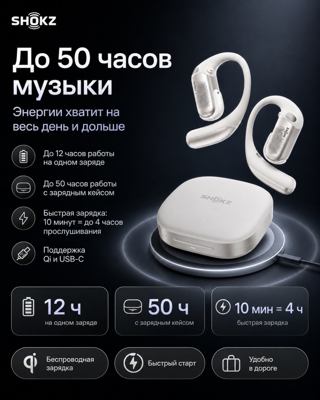 Наушники Shokz OPENFIT PRO белый купить,NaN