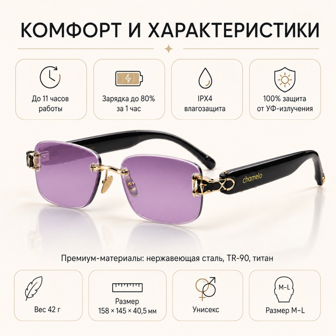 Смарт-очки Chamelo Aura черный купить,NaN