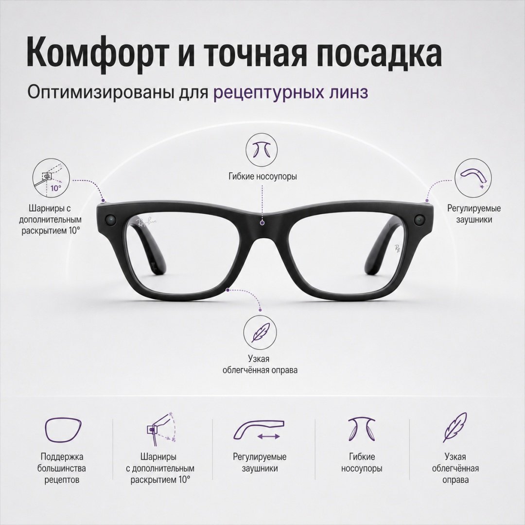 Смарт-очки Meta Blayzer Optics GEN2 черный купить,NaN