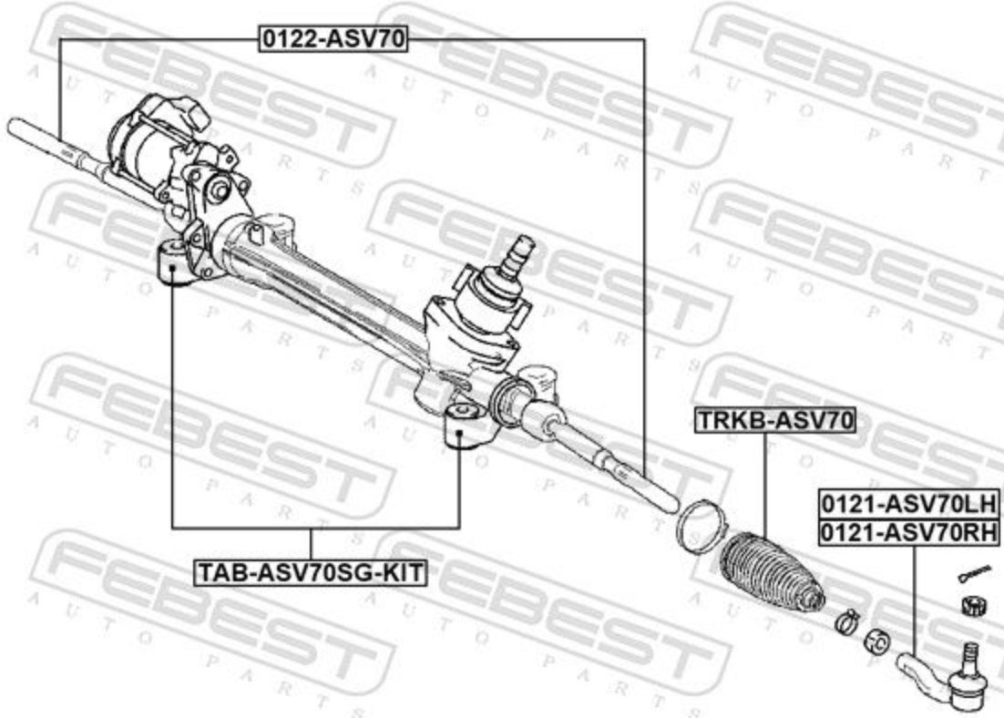 FEBEST пыльник рулевой рейки TRKB-ASV70 купить,NaN