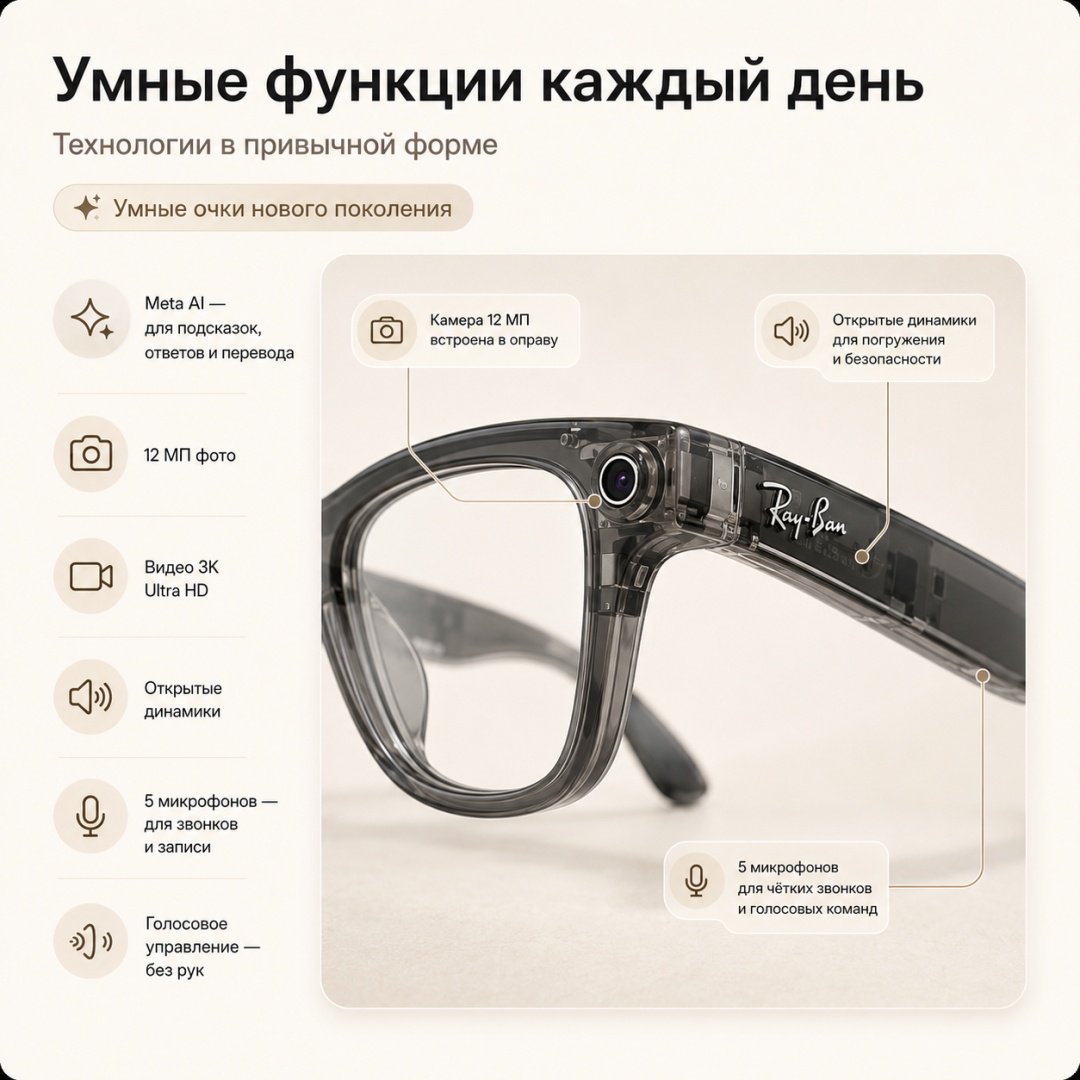 Смарт-очки Meta Blayzer Optics GEN2 Transparent прозрачный купить,NaN
