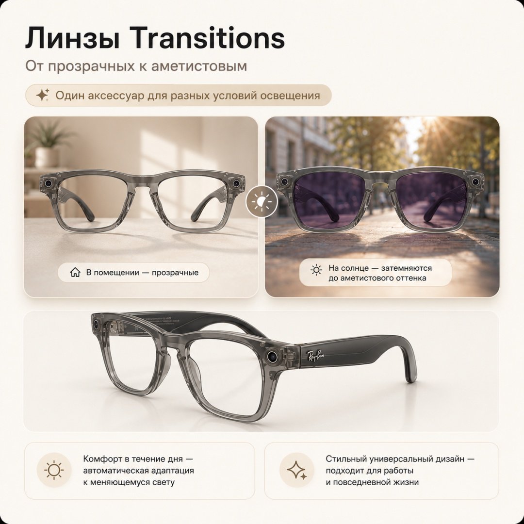 Смарт-очки Meta Blayzer Optics GEN2 Transparent прозрачный купить,NaN