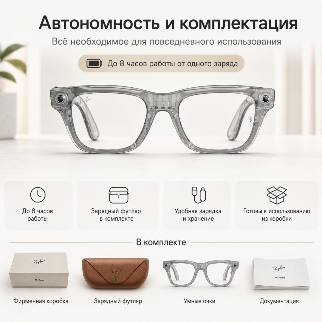 Смарт-очки Meta Blayzer Optics GEN2 прозрачный купить,NaN