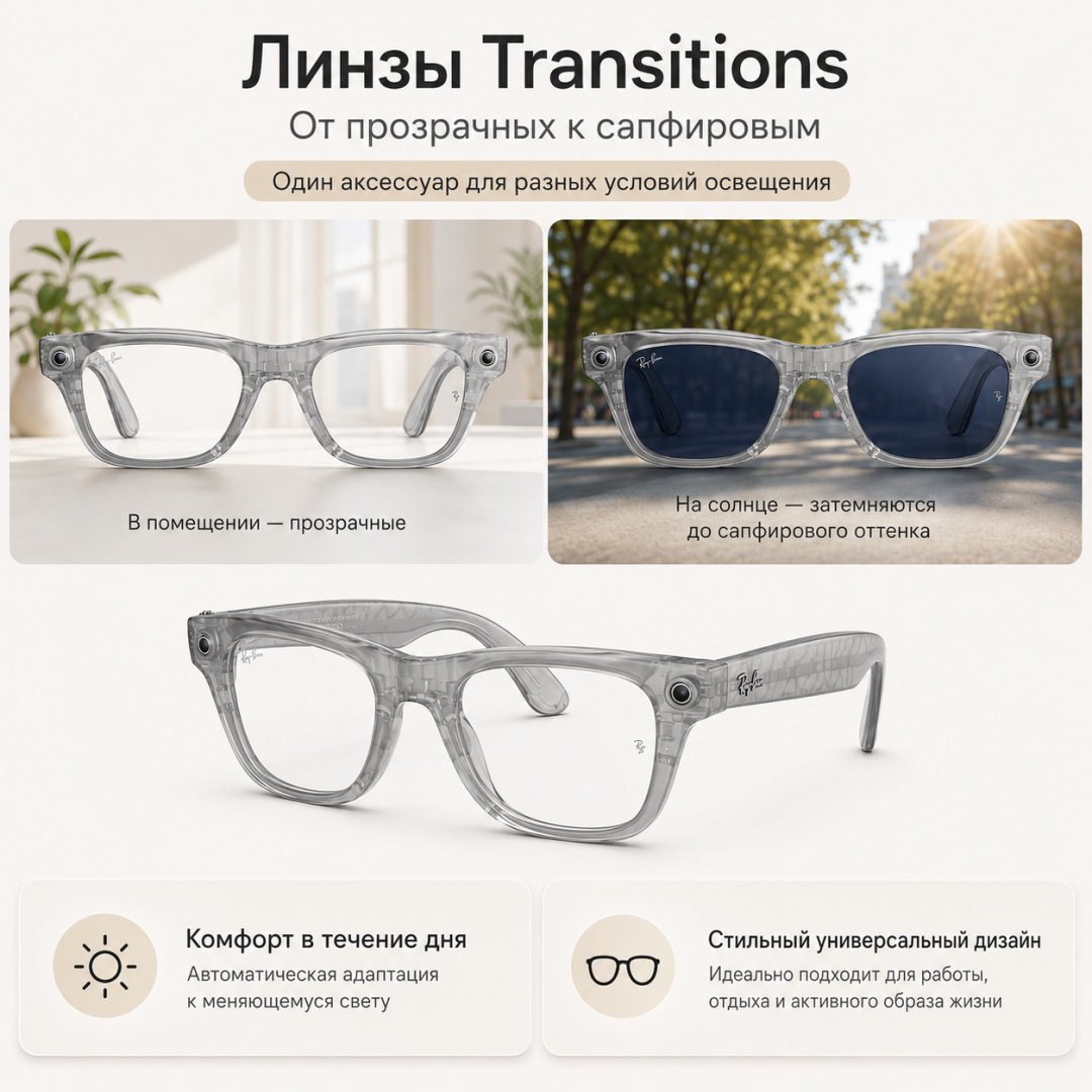 Смарт-очки Meta Blayzer Optics GEN2 прозрачный купить,NaN