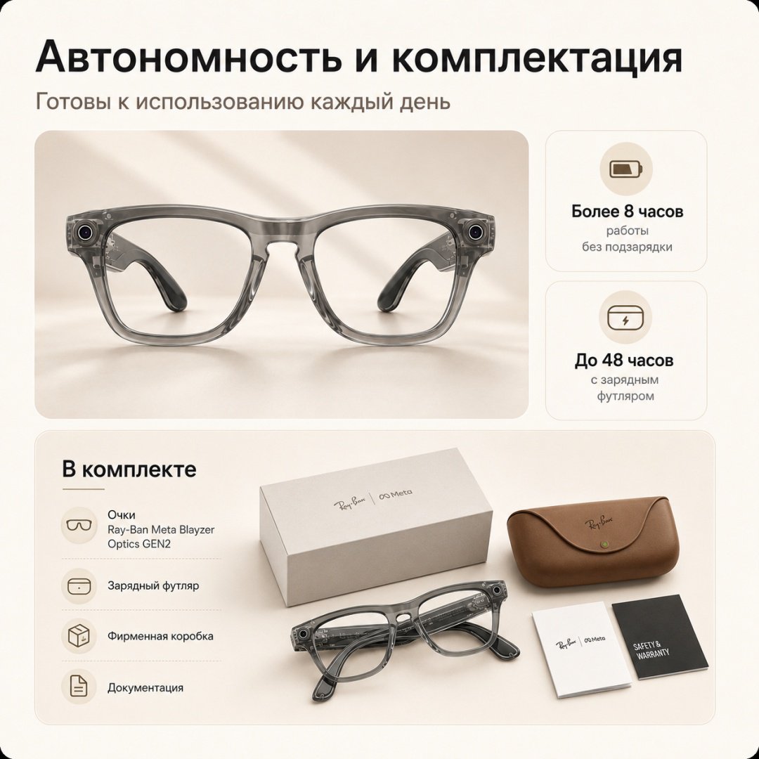 Смарт-очки Meta Blayzer Optics GEN2 Transparent прозрачный купить,NaN