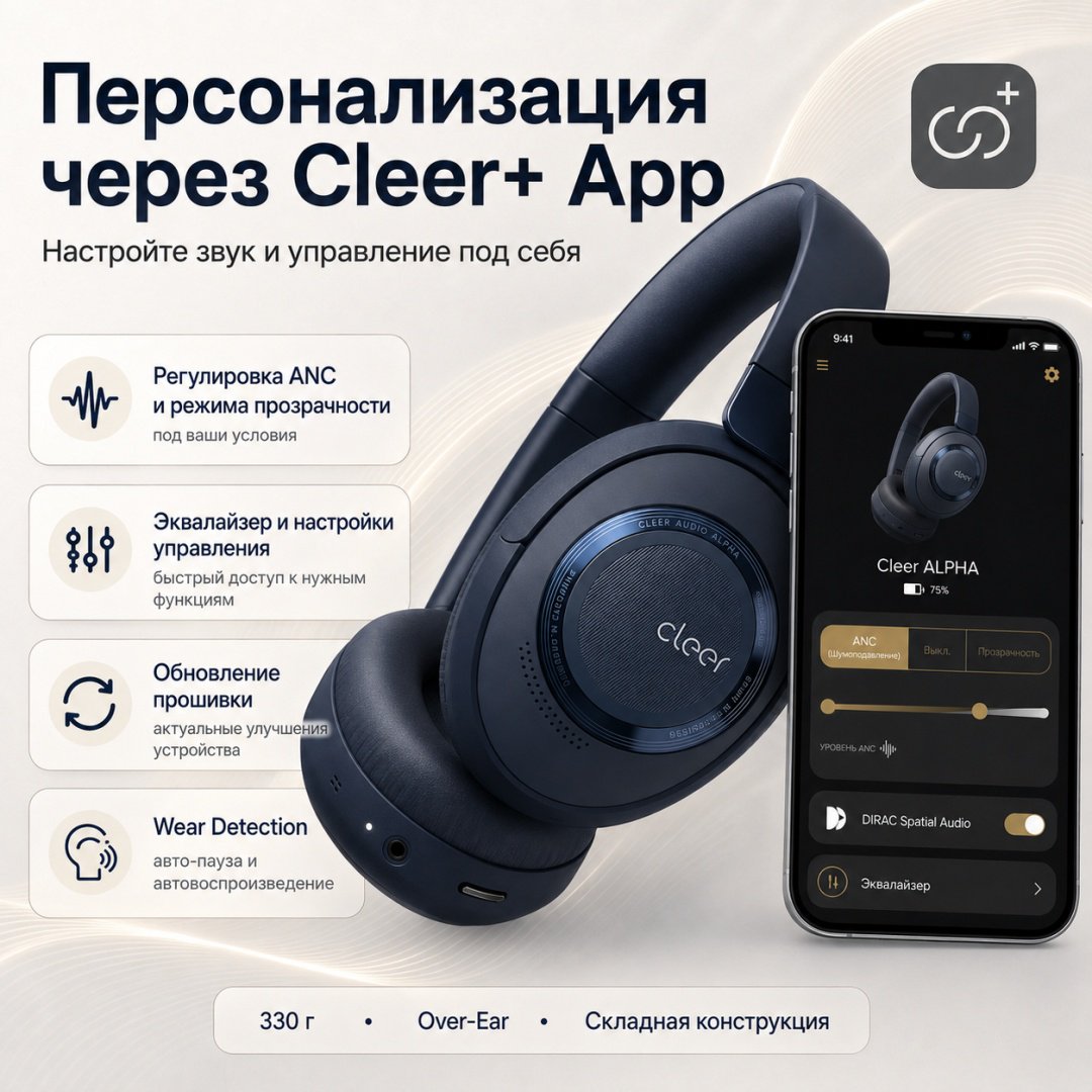 Наушники Cleer Alpha темно-синий купить,145523