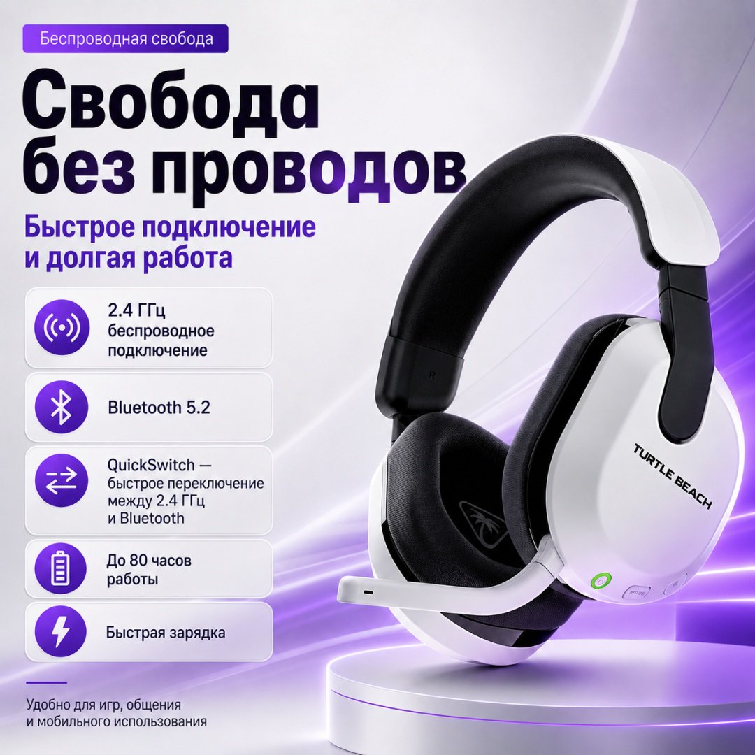 Наушники Turtle Beach Stealth 600 Headset (Gen 3) Xbox белый купить,NaN