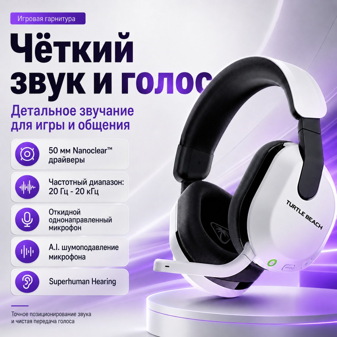 Наушники Turtle Beach Stealth 600 Headset (Gen 3) Xbox белый купить,NaN
