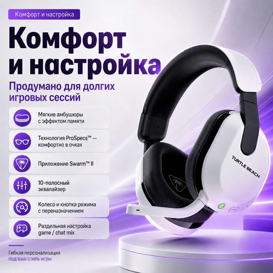 Наушники Turtle Beach Stealth 600 Headset (Gen 3) Xbox белый купить,NaN