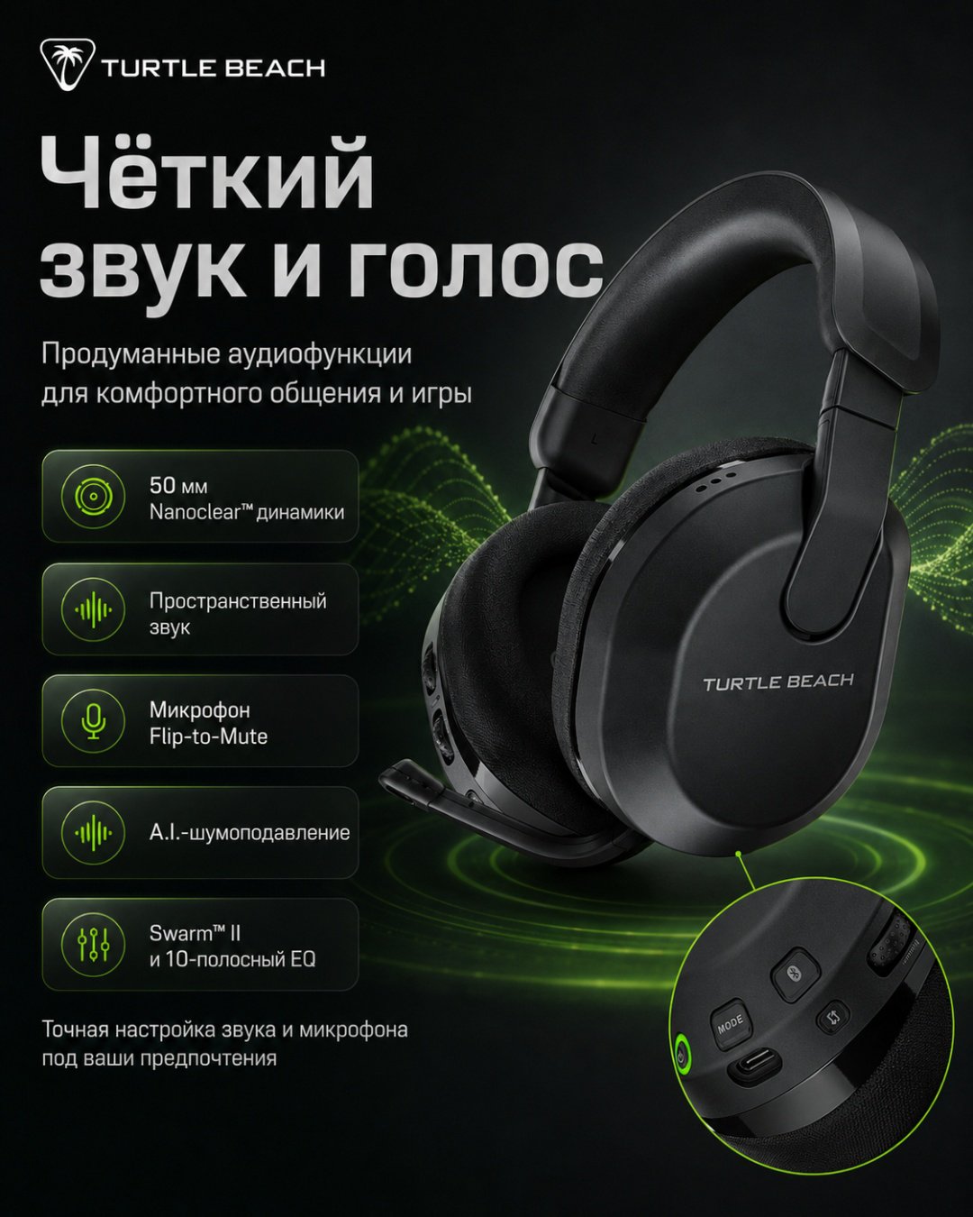 Наушники Turtle Beach Stealth 600 Headset (Gen 3) PC черный купить,NaN