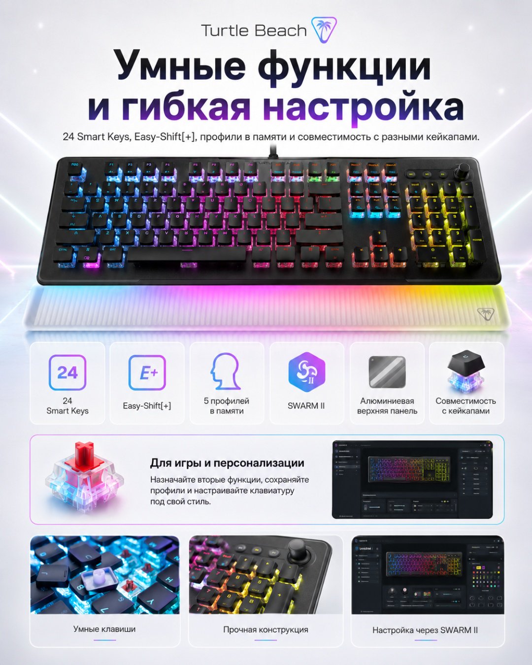 Клавиатура Turtle Beach Vulcan II Max Linear черный купить,NaN