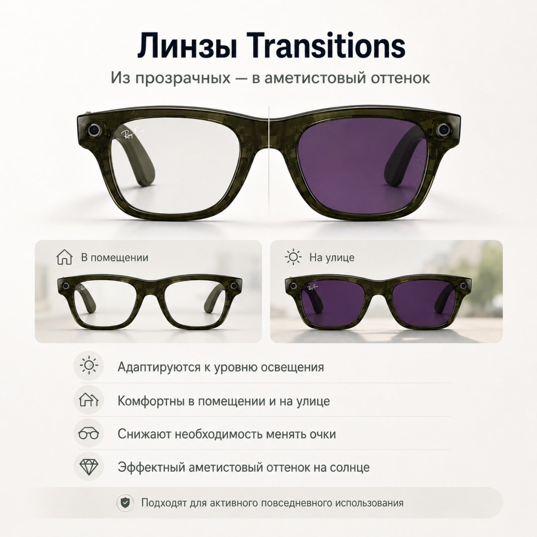 Смарт-очки Meta Blayzer Optics GEN2 зеленый купить,NaN