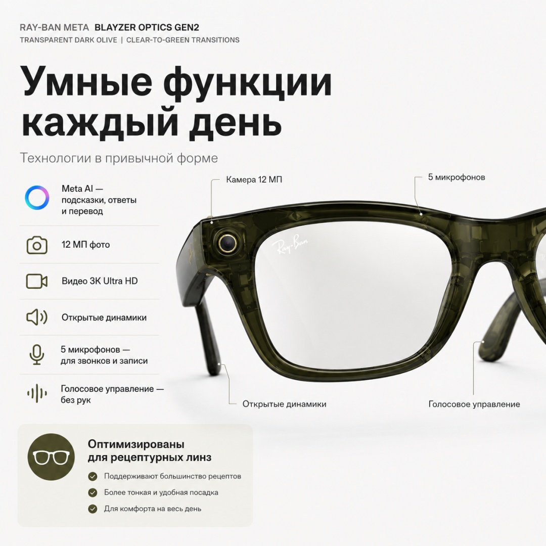 Смарт-очки Meta Blayzer Optics GEN2 зеленый купить,NaN