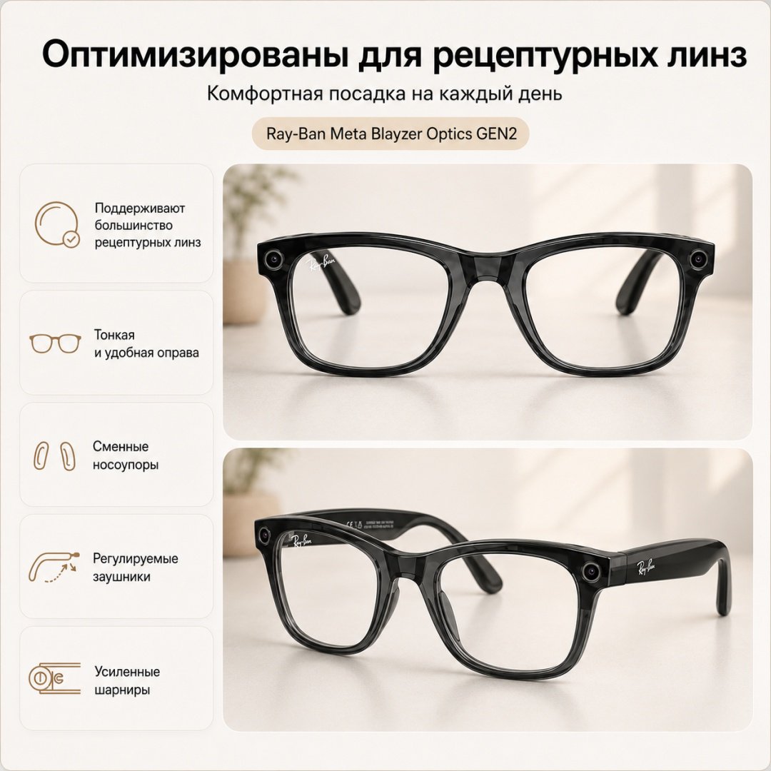 Смарт-очки Meta Blayzer Optics GEN2 Transparent черный купить,NaN