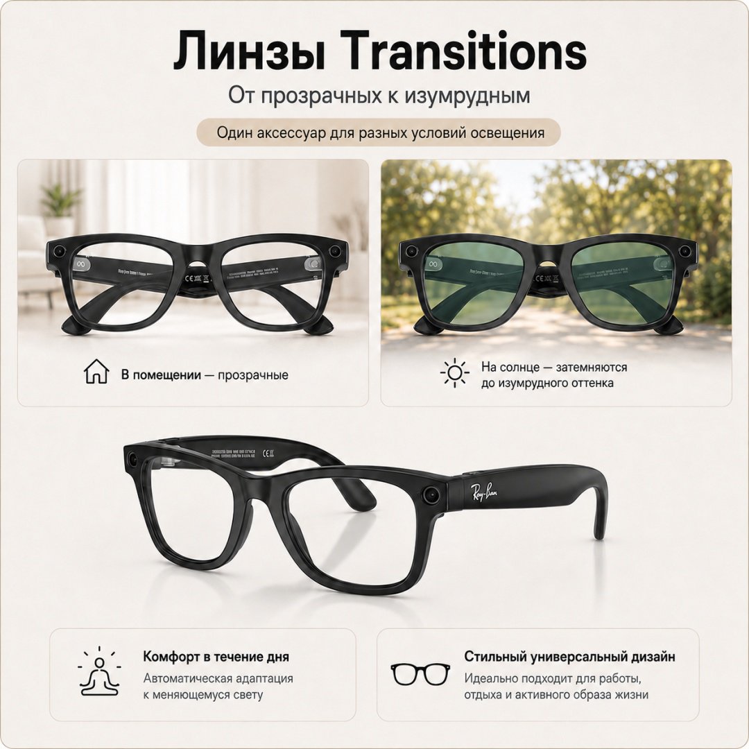 Смарт-очки Meta Blayzer Optics GEN2 Transparent черный купить,NaN