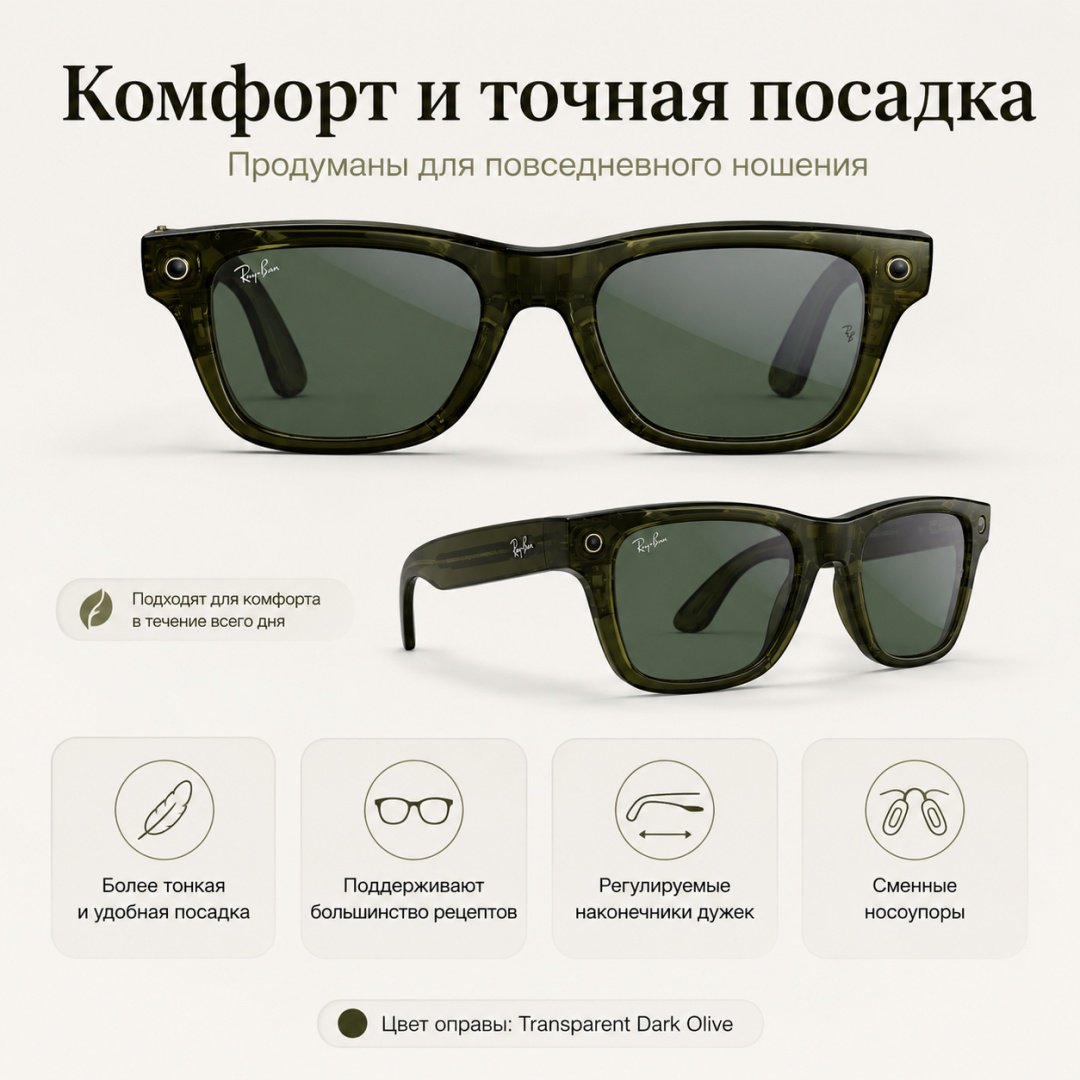 Смарт-очки Meta Blayzer Optics GEN2 зеленый купить,NaN