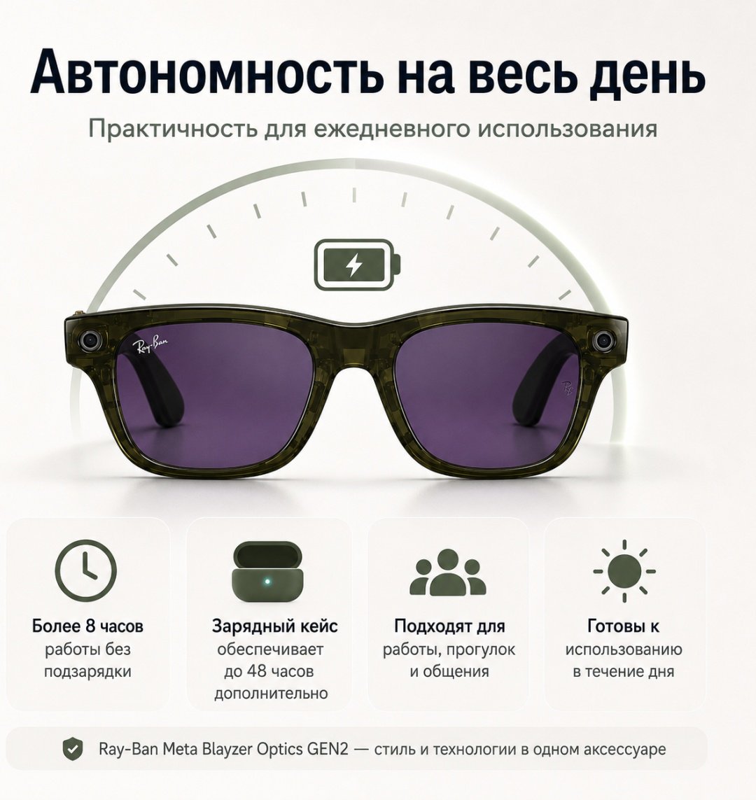 Смарт-очки Meta Blayzer Optics GEN2 зеленый купить,NaN