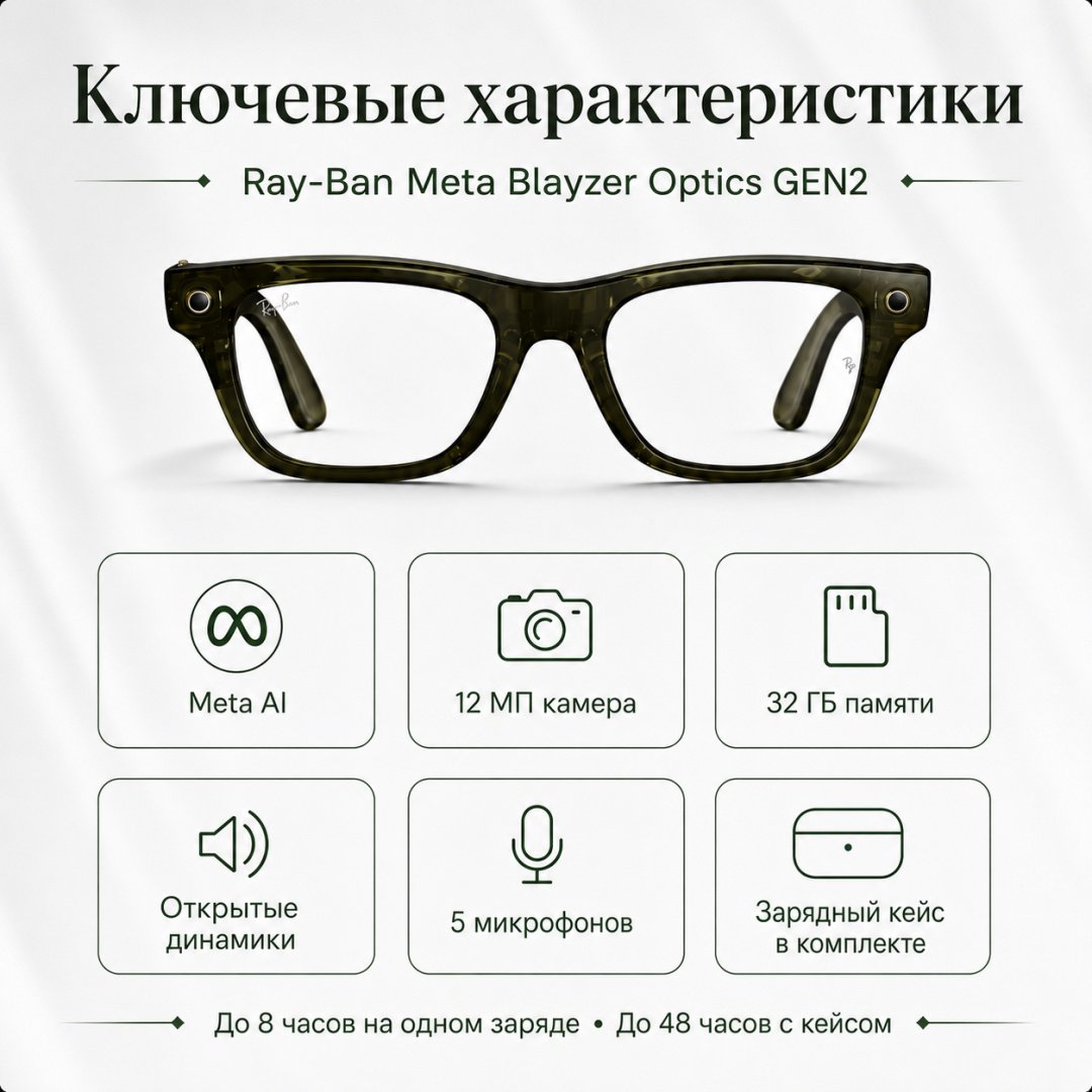 Смарт-очки Meta Blayzer Optics GEN2 зеленый купить,NaN