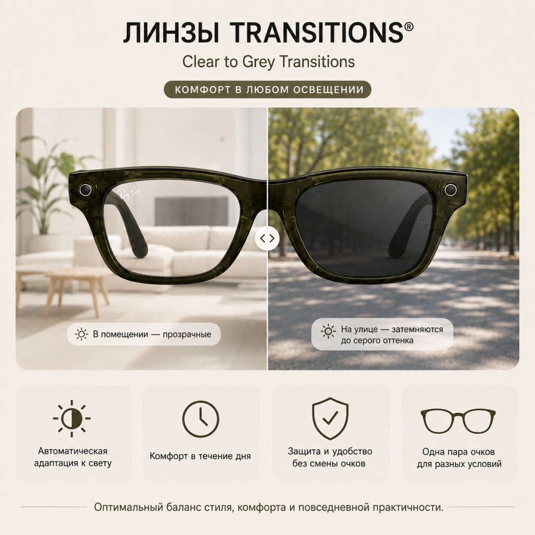 Смарт-очки Meta Blayzer Optics GEN2 зеленый купить,NaN