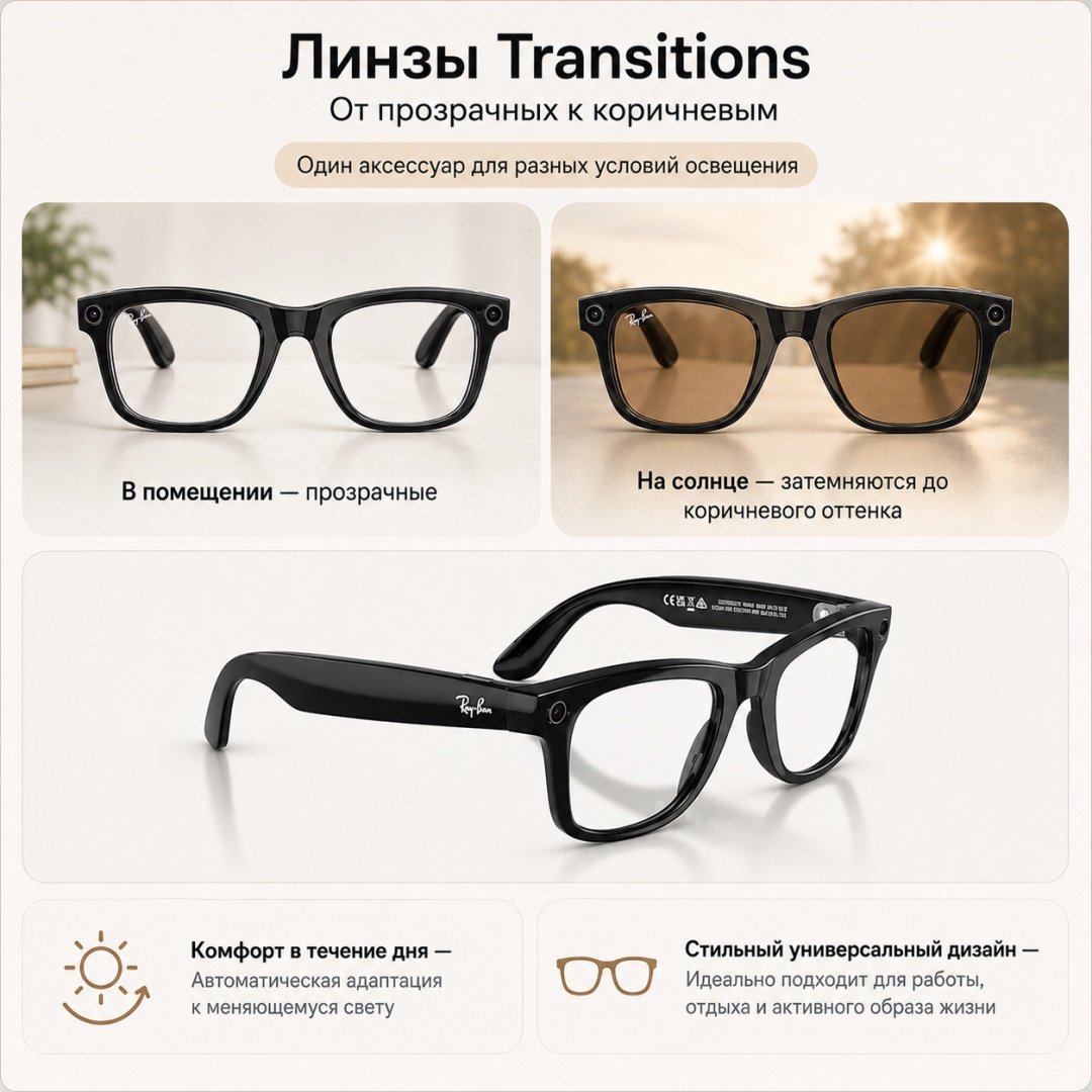 Смарт-очки Meta Blayzer Optics GEN2 Transparent черный купить,NaN