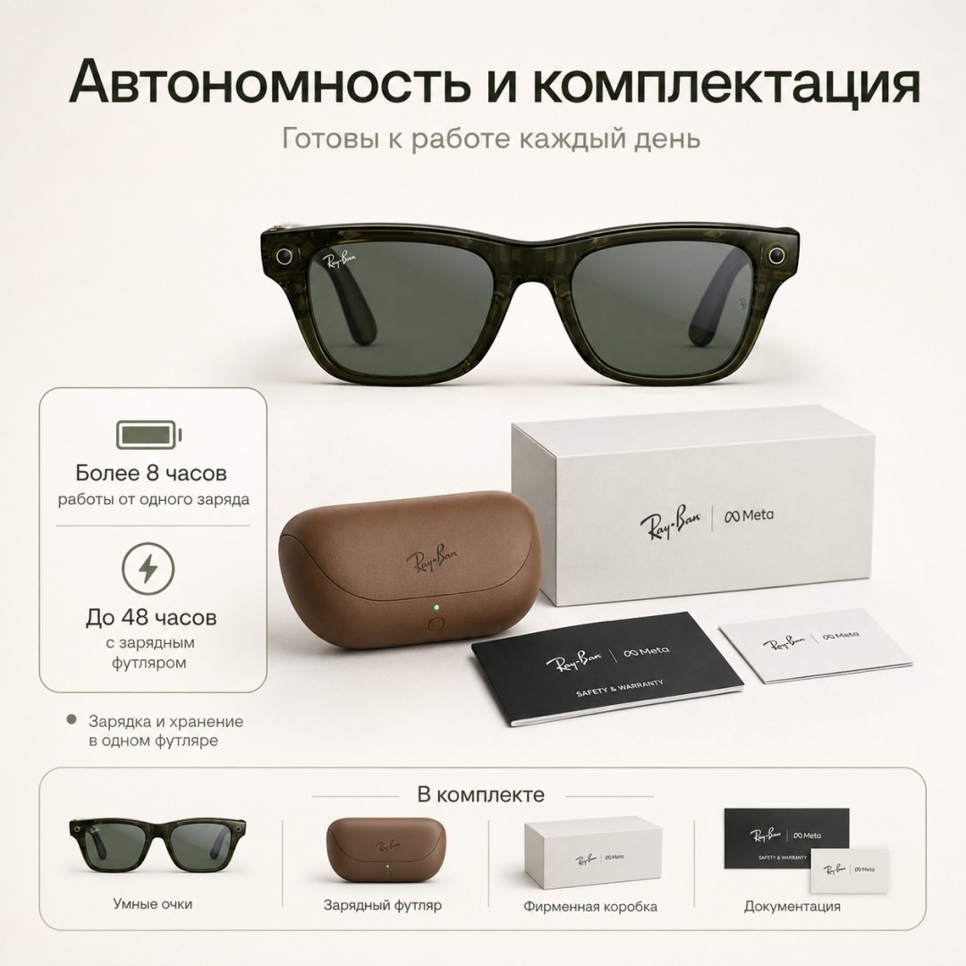 Смарт-очки Meta Blayzer Optics GEN2 зеленый купить,NaN