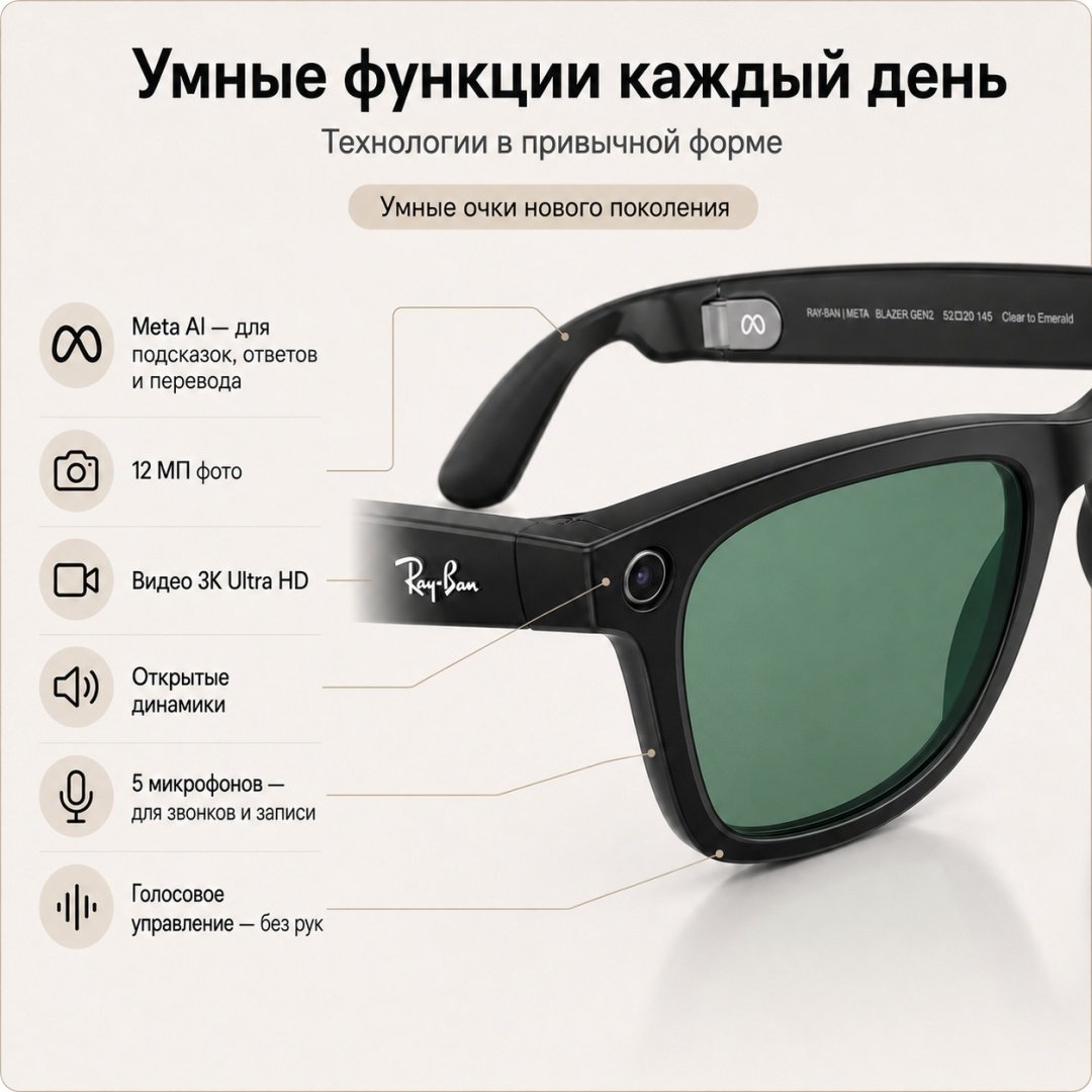 Смарт-очки Meta Blayzer Optics GEN2 Transparent черный купить,NaN