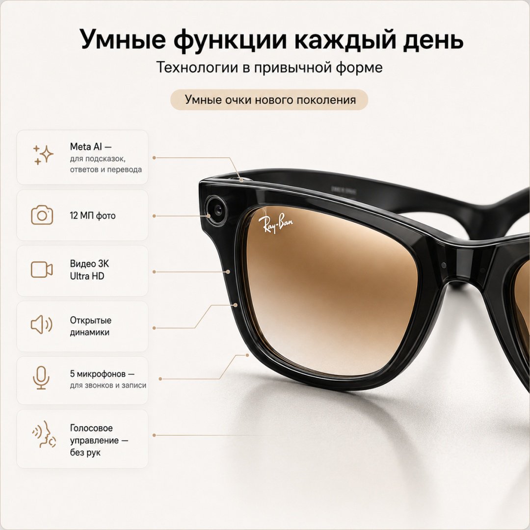 Смарт-очки Meta Blayzer Optics GEN2 Transparent черный купить,NaN