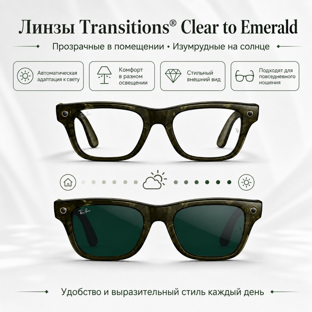 Смарт-очки Meta Blayzer Optics GEN2 зеленый купить,NaN