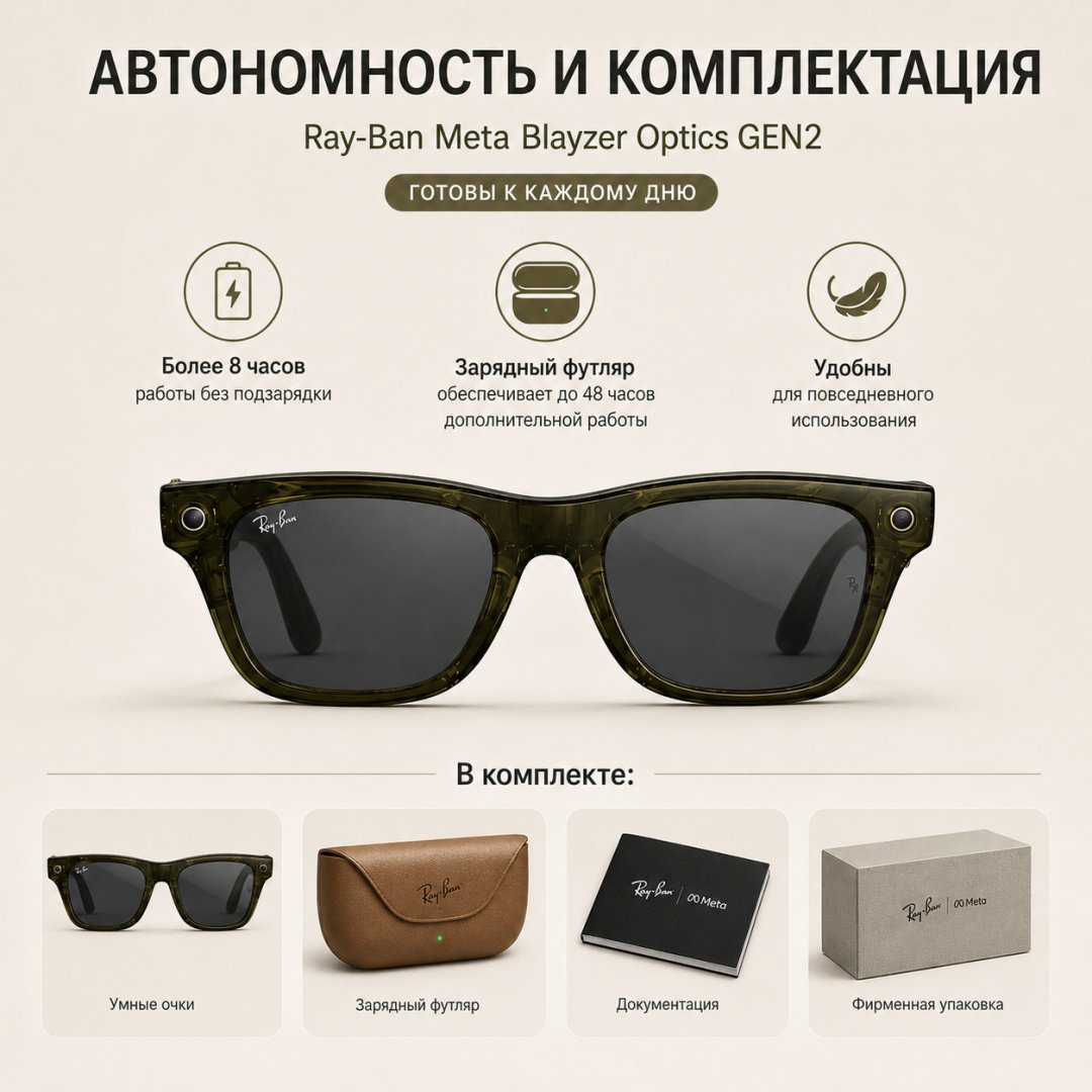 Смарт-очки Meta Blayzer Optics GEN2 зеленый купить,NaN