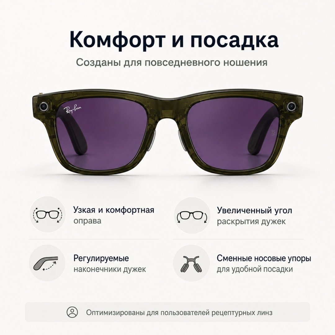 Смарт-очки Meta Blayzer Optics GEN2 зеленый купить,NaN