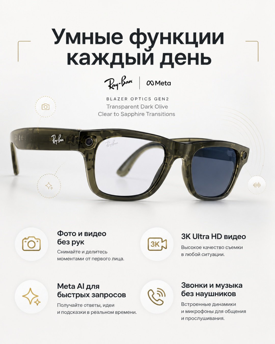 Смарт-очки Meta Blayzer Optics GEN2 зеленый купить,NaN