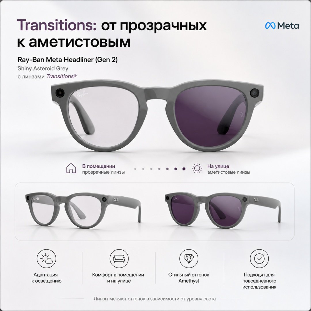 Смарт-очки Meta Headliner (Gen 2) серый купить,NaN
