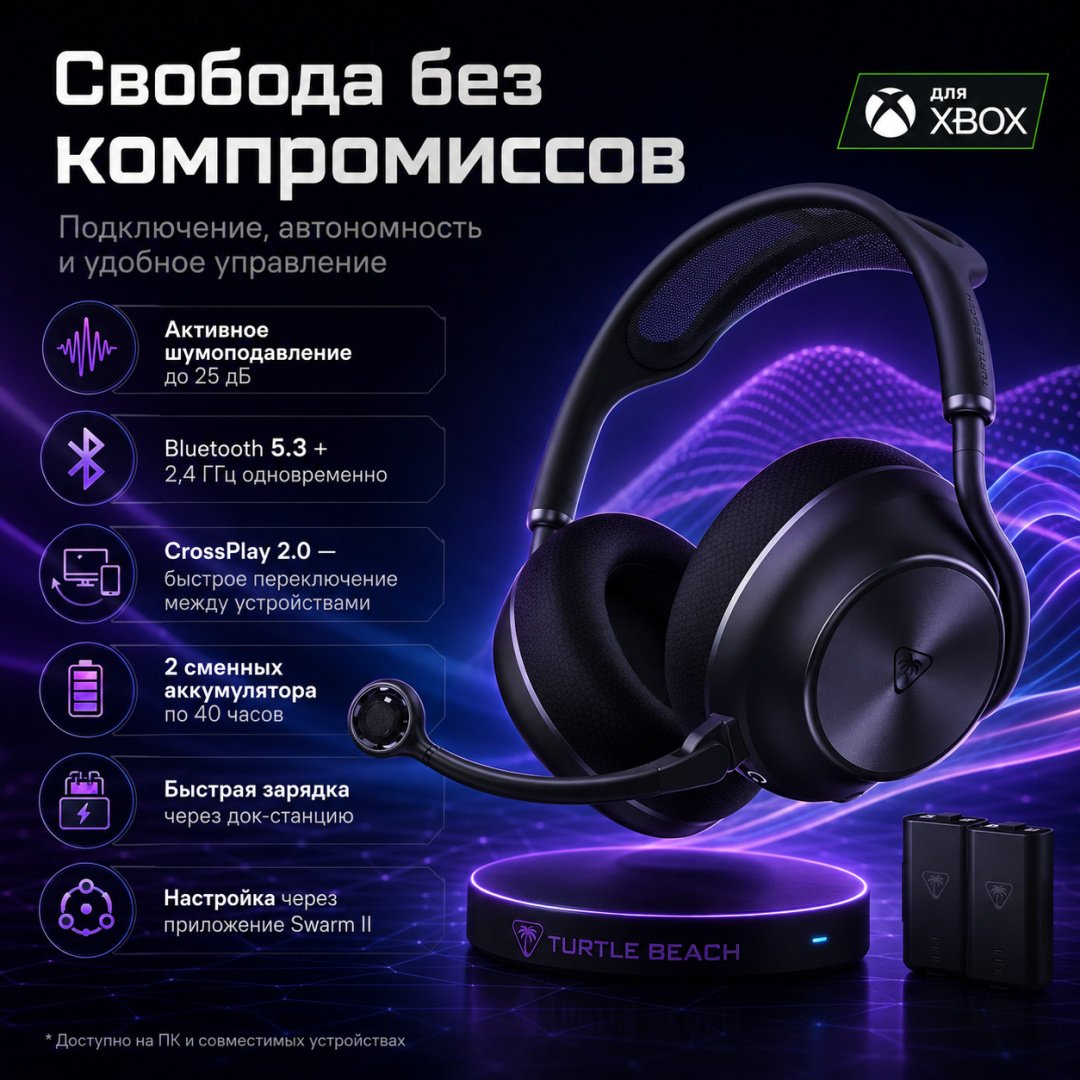 Наушники Turtle Beach Stealth Pro II Headset Xbox черный купить,NaN
