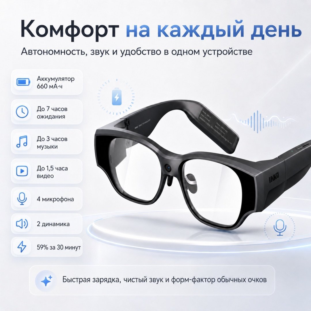 Смарт-очки INMO AIR3 черный