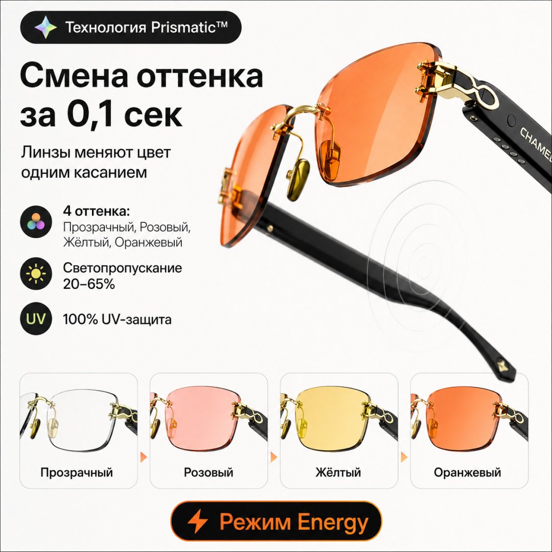 Смарт-очки Aura Audio черный
