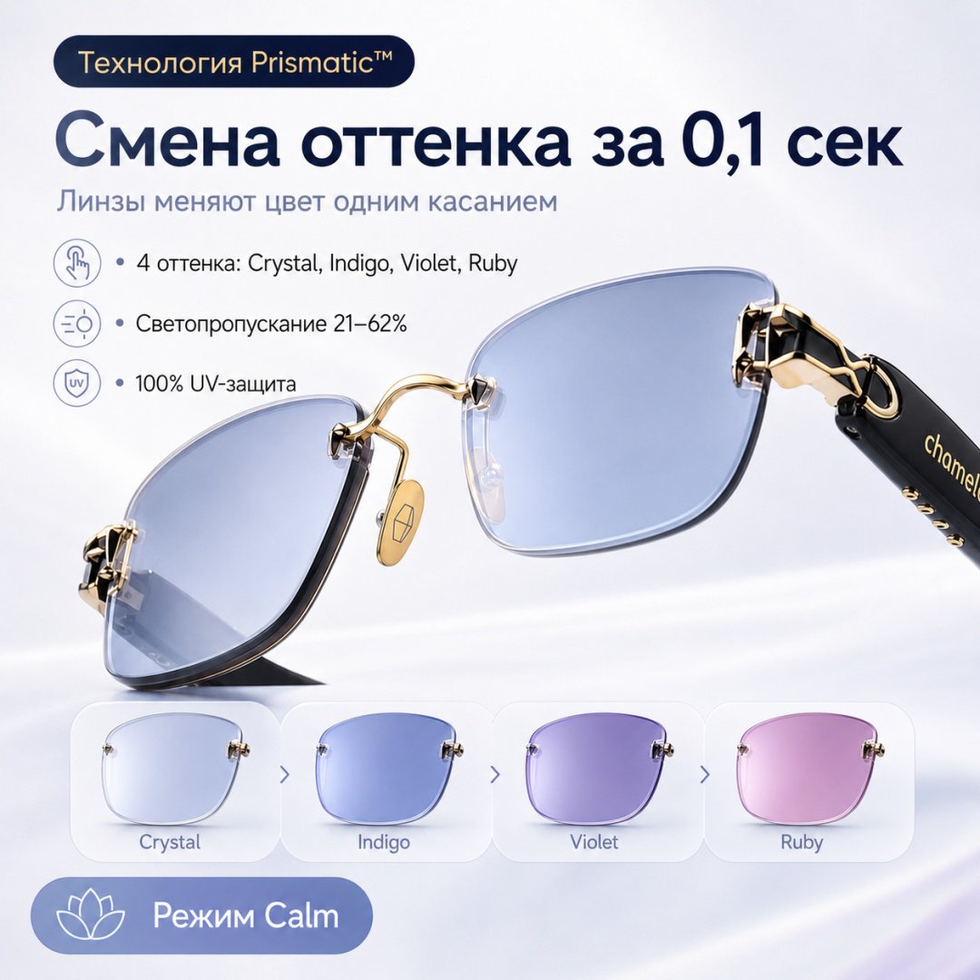 Смарт-очки Chamelo Aura Audio черный купить,NaN