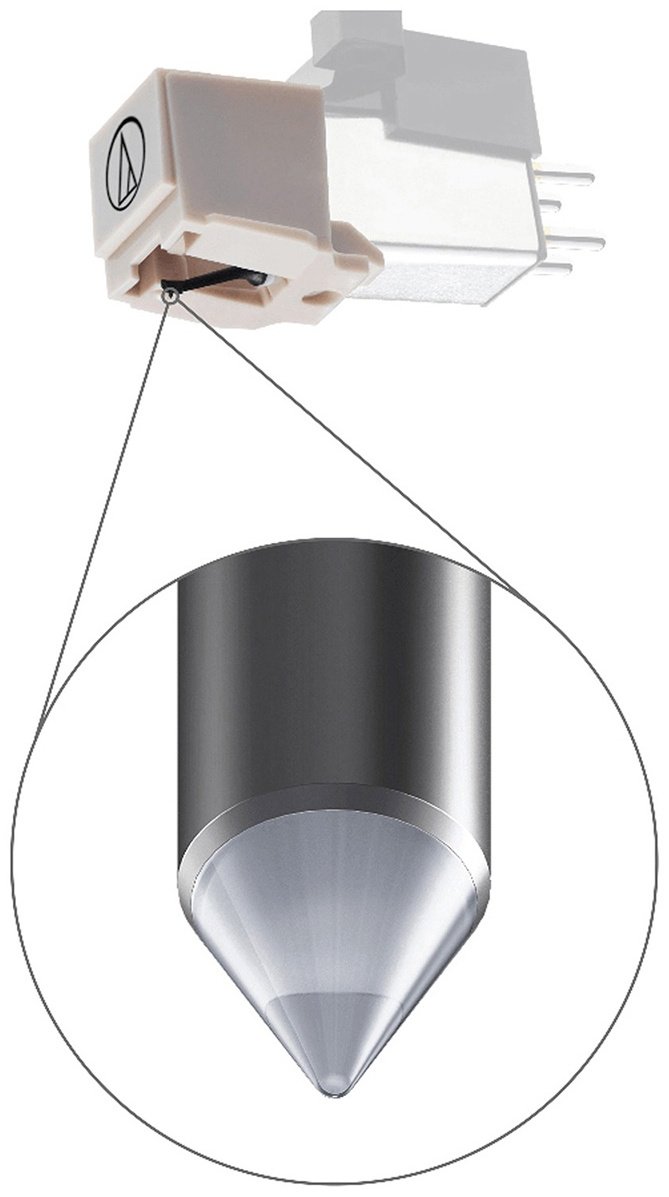 Виниловый проигрыватель Lenco LS-440BUBG купить,NaN
