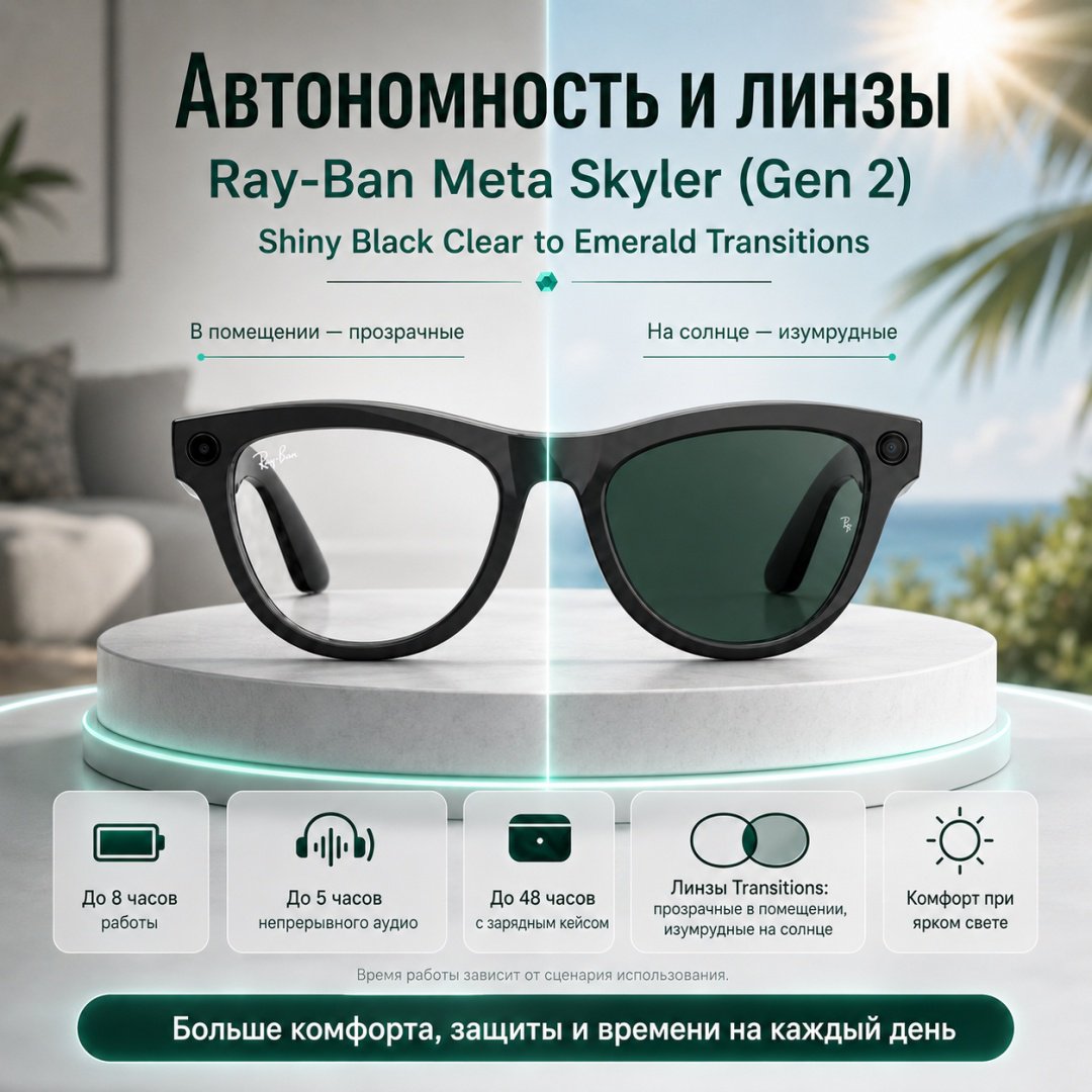 Смарт-очки Meta Skyler (Gen 2) черный купить,NaN