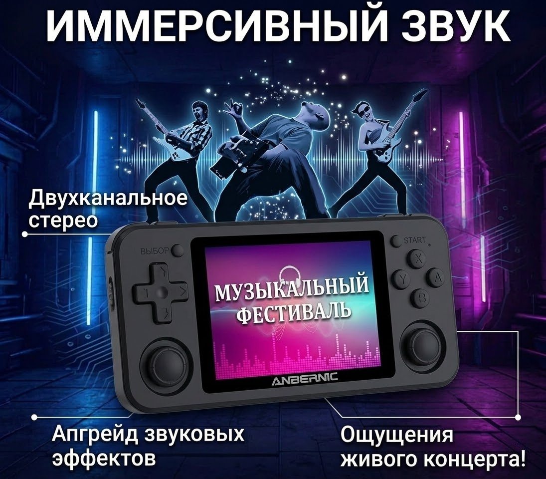 Игровая приставка ANBERNIC RG351P