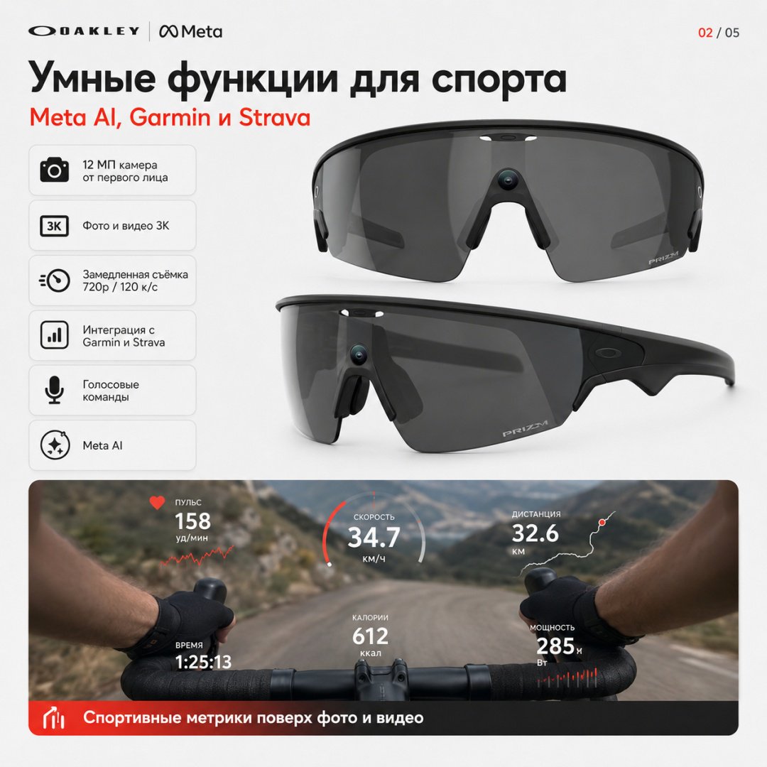 Смарт-очки Meta Vanguard черный купить,NaN