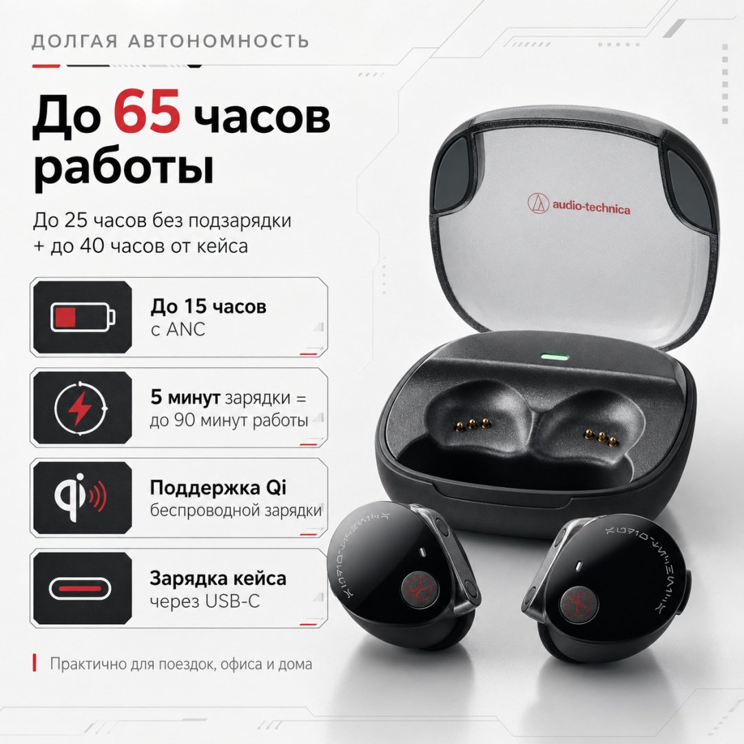Наушники Audio-Technica ATH-CKS50TW2DV Limited-Edition Star Wars Darth Vader черный