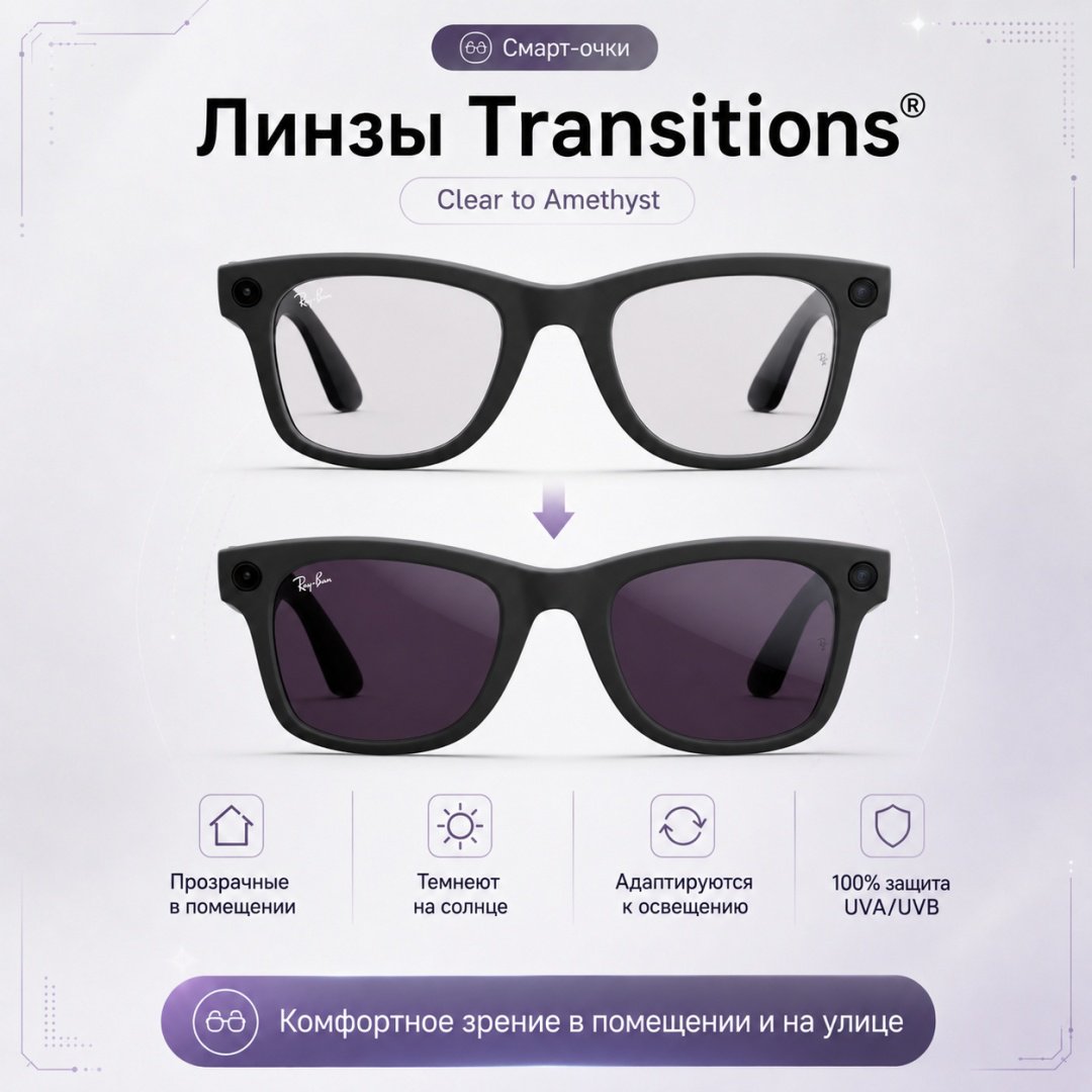 Смарт-очки Ray-Ban Wayfarer (Gen 2) черный купить,NaN