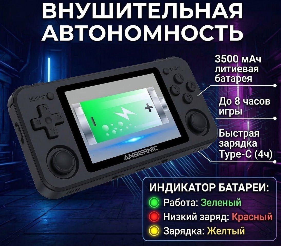 Игровая приставка ANBERNIC RG351P